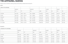 Dámská kombinéza Zone3 LAVA LONG DISTANCE SHORT SLEEVE AERO SUIT - NAVY/WHITE/TEAL - velikostní tabulka_kombinéza